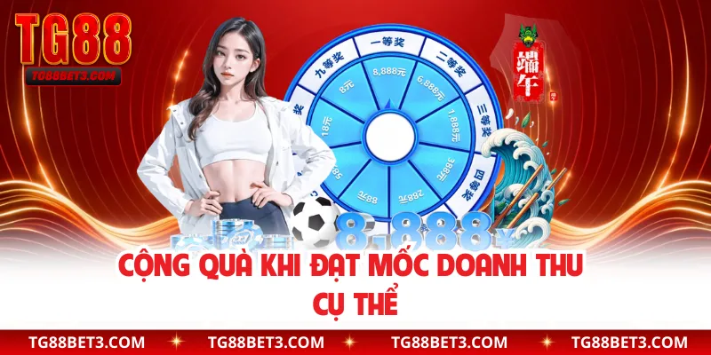 Cộng quà khi đạt mốc doanh thu cụ thể